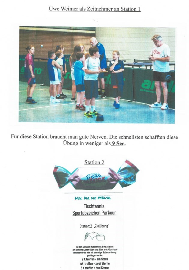 Nachlese Ferienspiele 2024 Bild 2